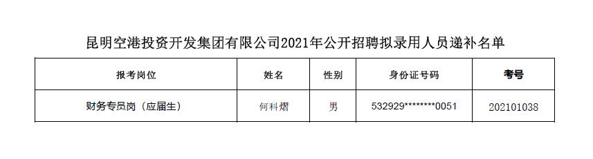 QQ截图20210812132432.jpg QQ截图20210812132432.jpg